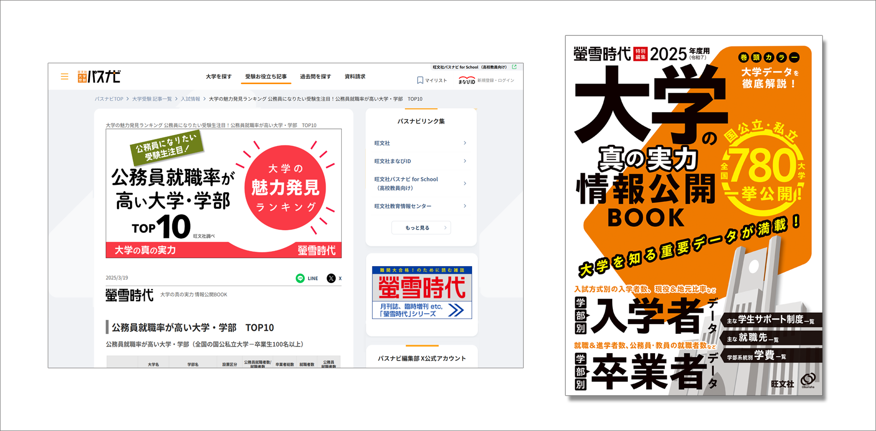 2025年「春」大学受験パスナビがリニューアル！ ～『螢雪時代』連携