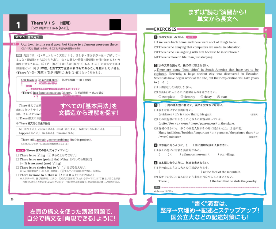 採用校の声にお応え！ スムーズにレベルアップできる構成とくわしい