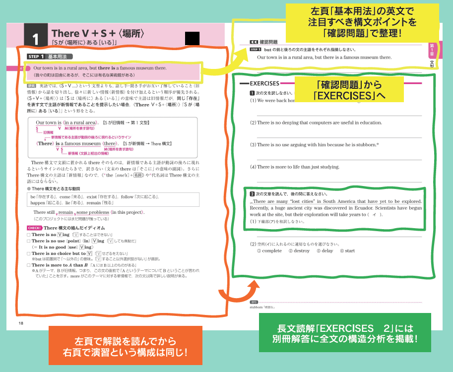 英語の文章の仕組み 採用校の声にお応え！ スムーズにレベルアップできる構成とくわしい